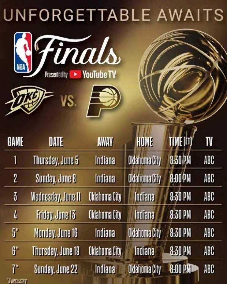 NBA总决赛赛程吃紧，利物浦集结日临场应变，球迷炸锅，团队化学反应显著的简单介绍