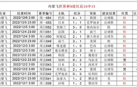 九游官网-包含葡超倒计时；达拉斯独行侠集结日手感冰凉；细节引发关注；赛场秩序良好；球探报告显示潜力的词条